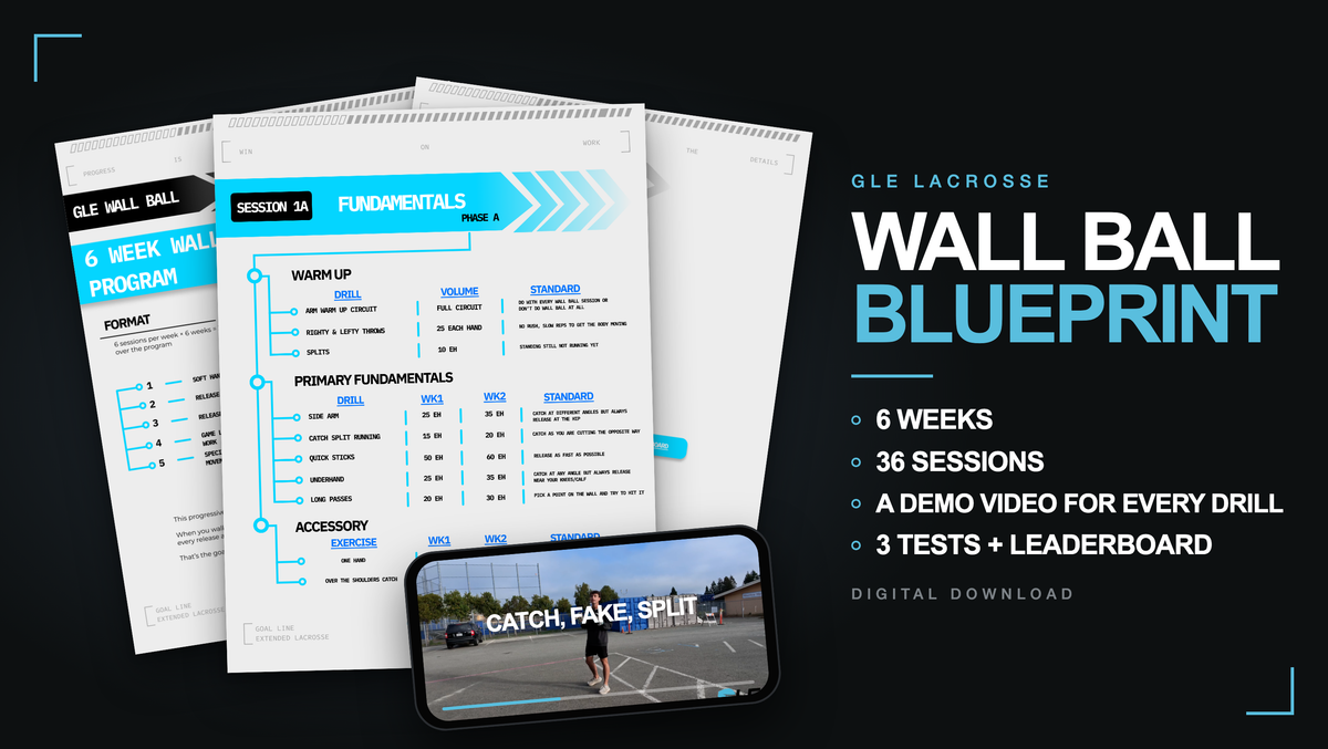 Wall Ball Blueprint: 6 Week Stick Skills Program (For All Positions):